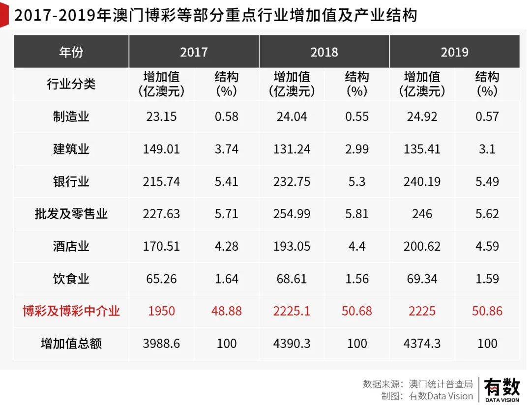 澳门一码中精准一码的投注技巧,实证分析解析说明_旗舰款63.260