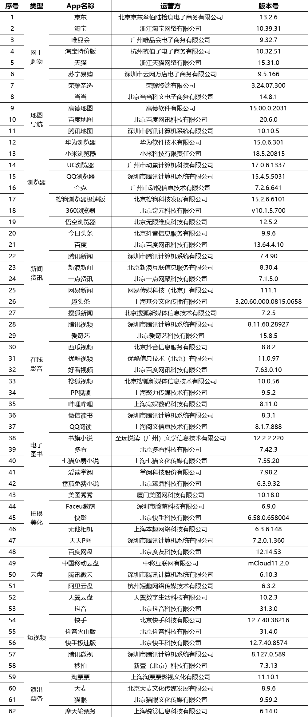 烟雨江南 第2页