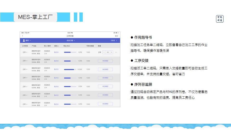 7777788888管家婆精准,创新落实方案剖析_粉丝版335.372