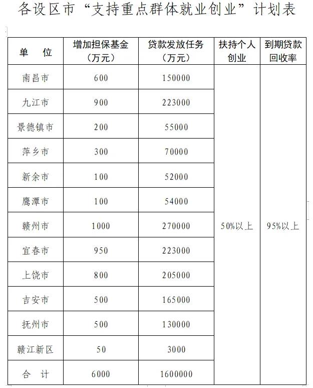 2024新奥今晚开什么资料,全面理解执行计划_试用版7.236