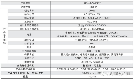 新澳门内部资料精准大全2024,快速响应执行方案_Essential19.308