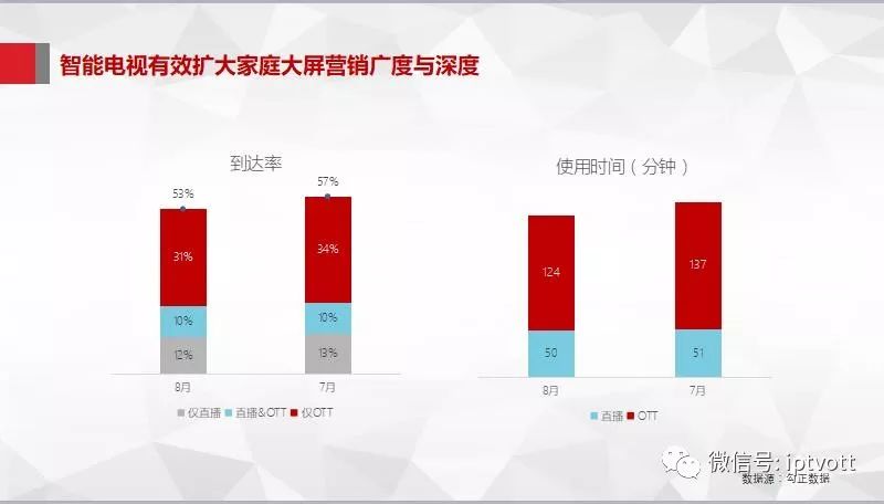 澳彩最准免费资料大全澳门王子,数据驱动执行设计_静态版54.55