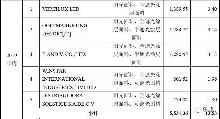 人最怕就是动了情i 第2页