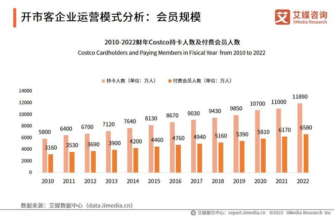 幽灵骑士 第2页