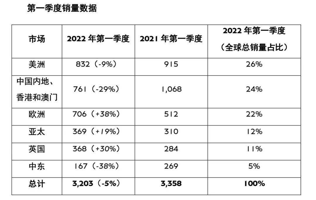 新澳天天开奖资料大全,适用设计策略_AR38.706