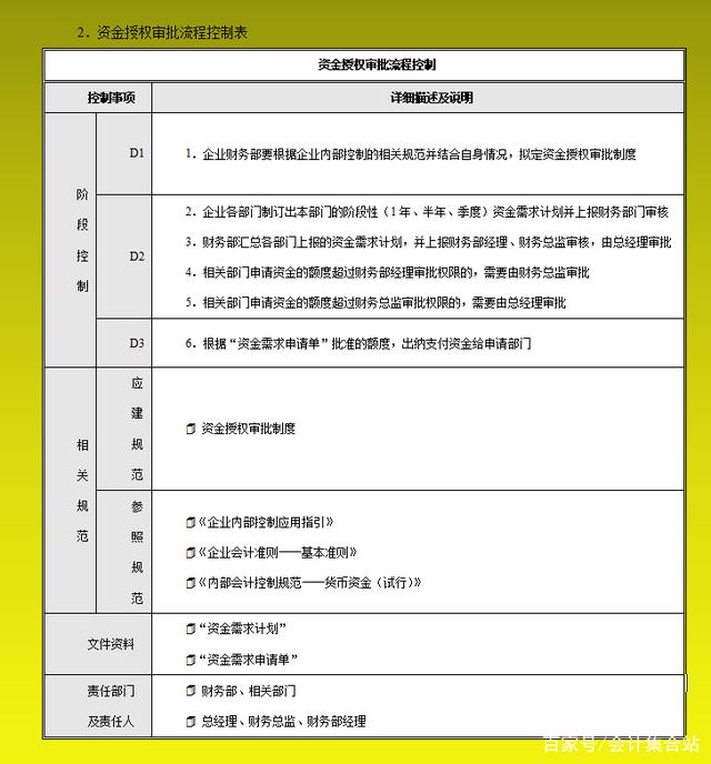 新奥门码内部资料免费,整体规划执行讲解_精简版9.762