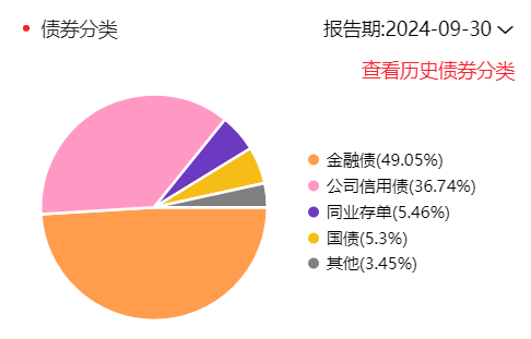 新奥彩2024最新资料大全,综合数据解释定义_S47.11