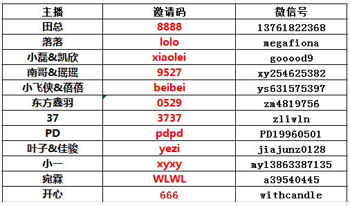 2024年澳门特马今晚开码,数据资料解释落实_游戏版6.336