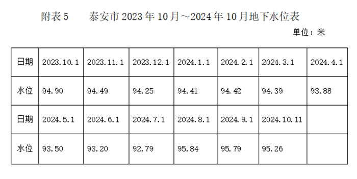 新澳澳2024年免费资料大全,整体规划执行讲解_CT20.755