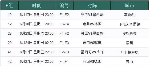 联系鼎诺国际会展 第98页