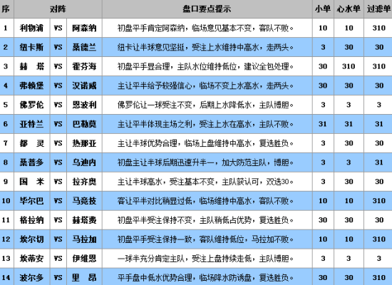 澳门王中王100%的资料三中三,实地验证分析_VIP82.958