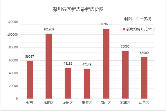 新澳门彩历史开奖结果走势图表,权威诠释推进方式_试用版78.356