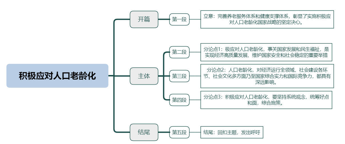 2024年资料免费大全,深入执行数据策略_特供款56.657