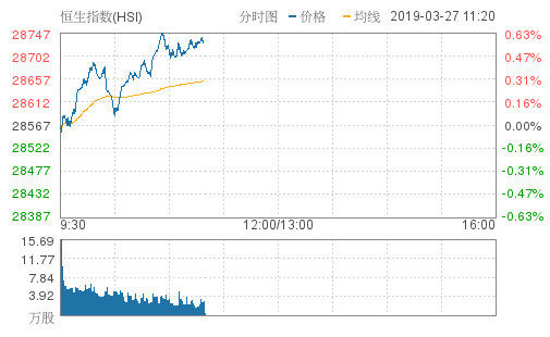 香港内部资料免费期期准,实证解读说明_KP81.840