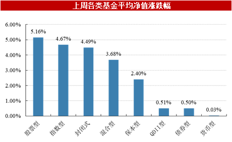 々是我不好 第2页