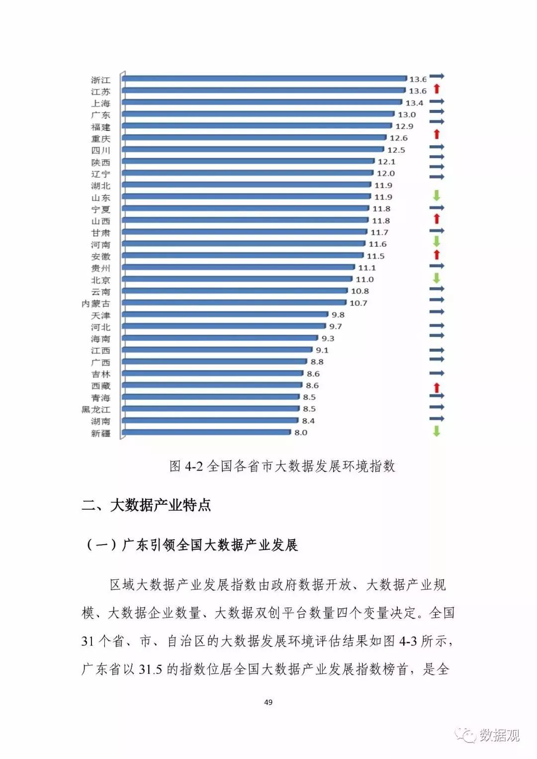 新澳精准资料免费提供,实地评估解析数据_YE版42.903