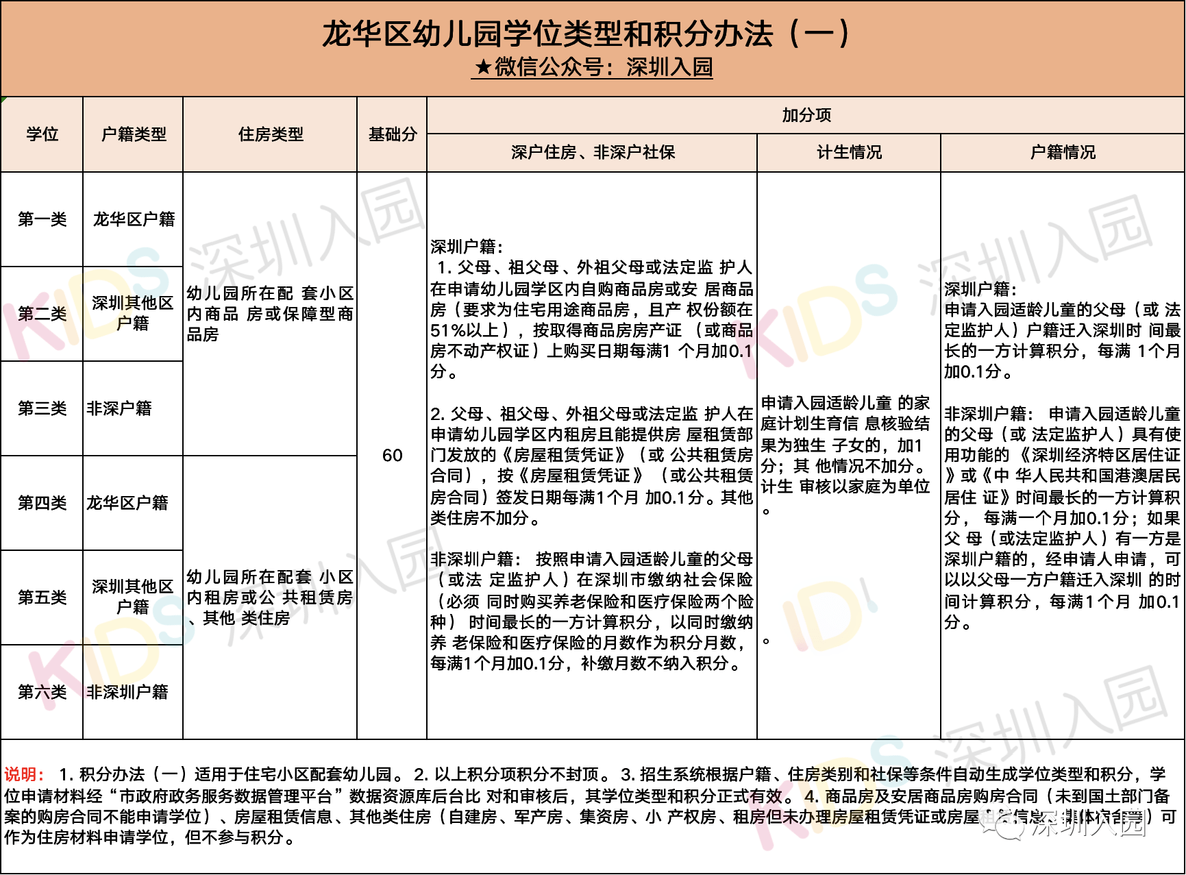 暗夜追风 第2页