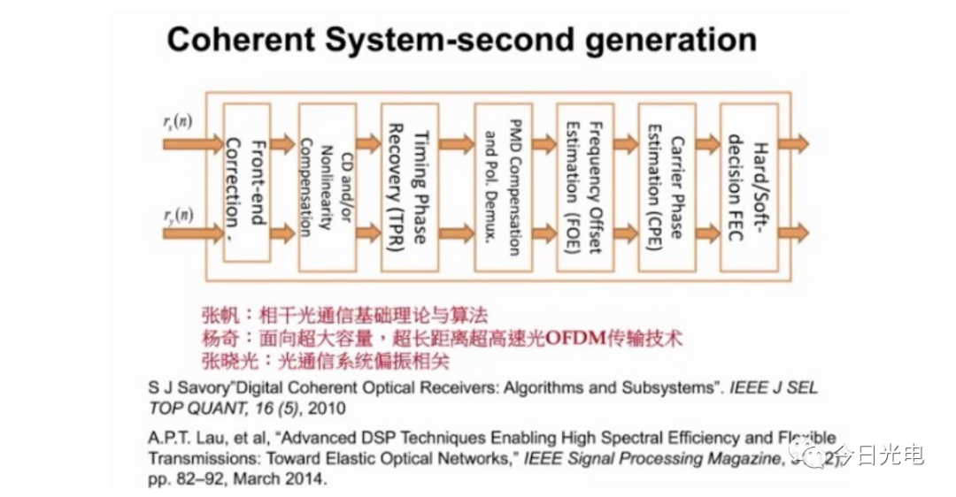 澳门内部正版免费资料使用方法,系统解答解释定义_MP13.78