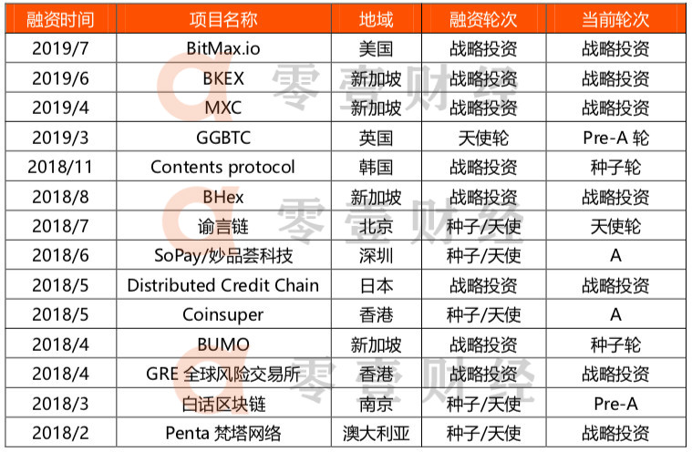 香港二四六开奖免费结果,适用设计解析_入门版90.988