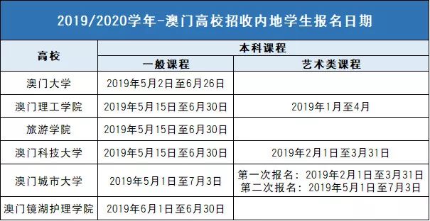 2024澳门天天六开奖彩免费,实证分析解析说明_豪华款48.245