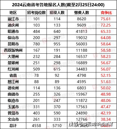 2024年香港资料免费大全,数据资料解释落实_游戏版1.967