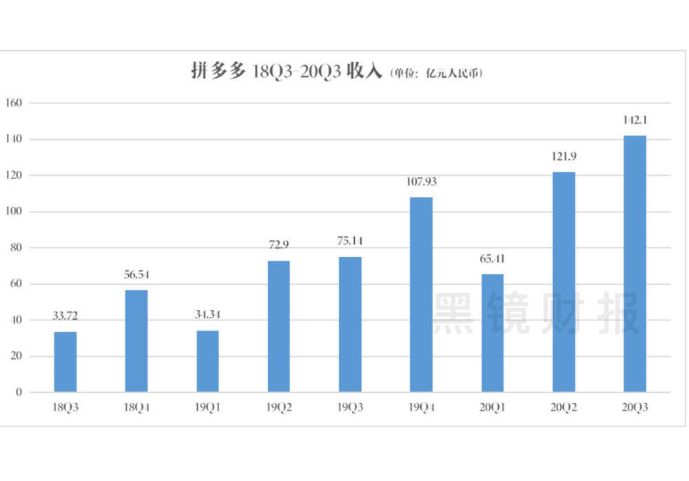 一纸水与青 第2页