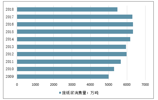 展厅设计施工 第97页