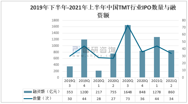 北岸初晴i 第2页