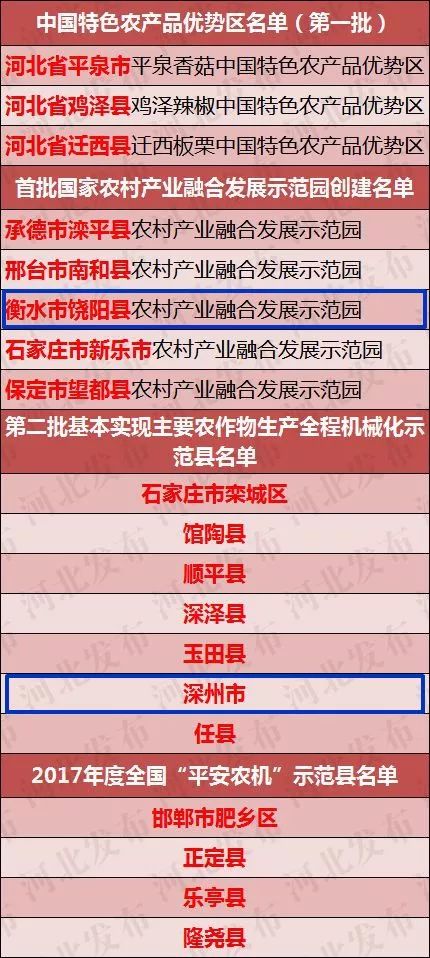 澳门一码一码100准确挂牌,最新核心解答落实_精英版201.123