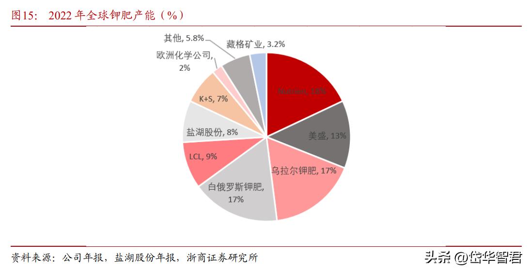 白小姐三期必开一肖,数据整合执行方案_工具版38.612