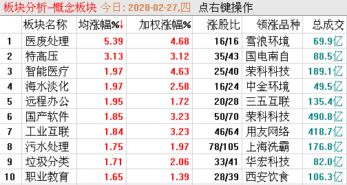 2024新奥历史开奖记录,快速设计问题计划_V284.707