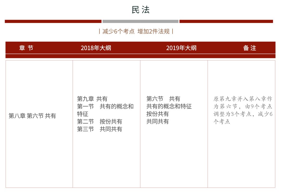 管家婆2024澳门免费资格,具体操作步骤指导_豪华版180.300