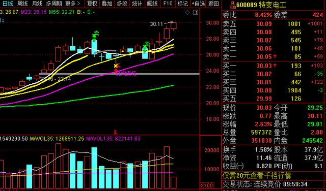 澳门今晚开特马+开奖结果走势图,正确解答落实_交互版74.103