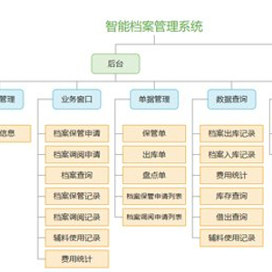 野媚倾情 第2页