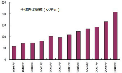 新澳天天开奖资料大全62期,实地数据评估执行_经典款68.360