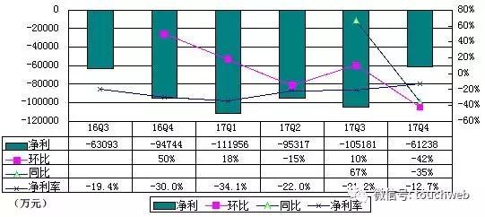 新奥门资料大全码数,专业研究解释定义_vShop80.415