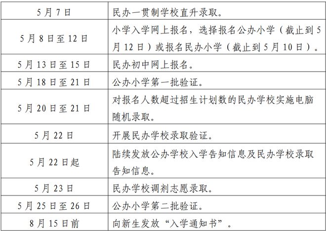 新澳2024最新资料大全,创新落实方案剖析_经典版172.312