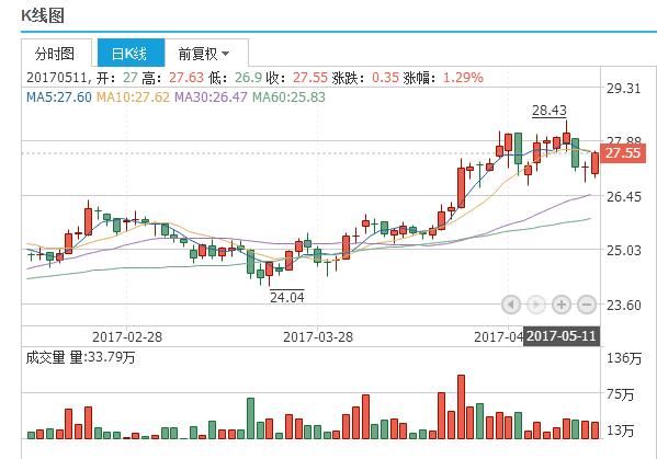 澳门今晚开特马+开奖结果课优势,精准实施分析_VR78.451