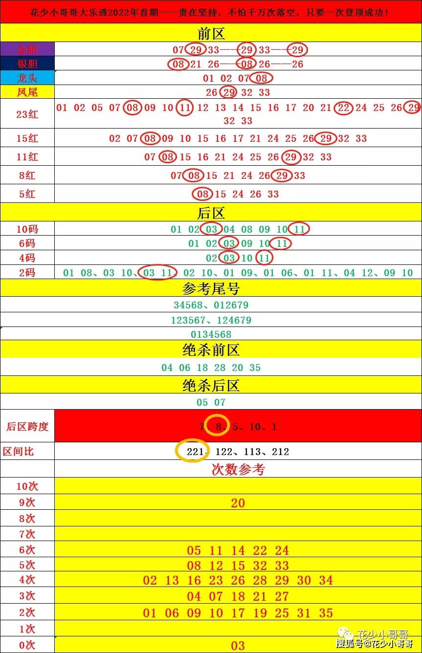 今晚开一码一肖,可靠设计策略解析_Premium41.545