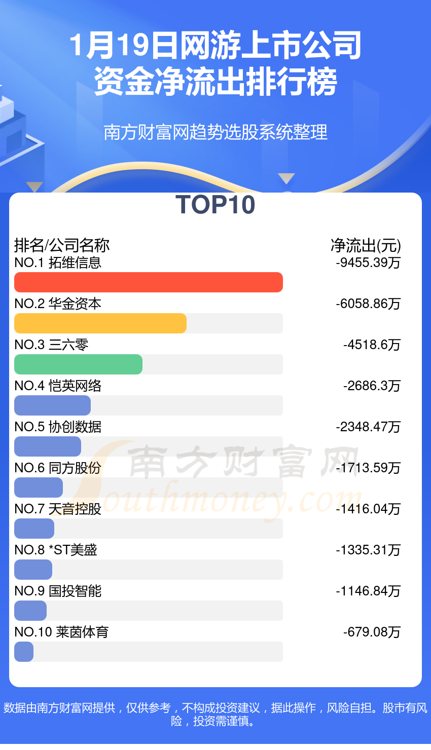 管家婆一肖一马最准资料,数据资料解释落实_游戏版1.967