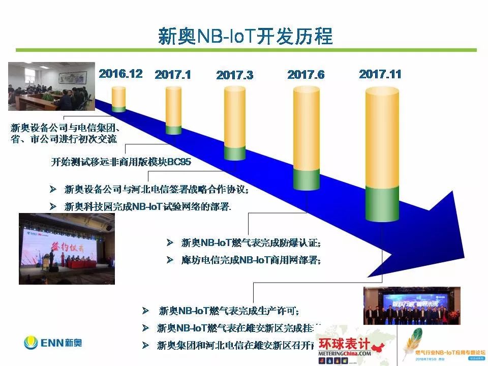 新奥内部资料全部,绝对经典解释落实_精英版201.123