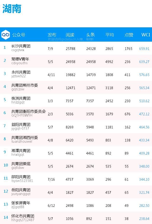 新澳精准资料大全免费,数据整合实施方案_V34.659