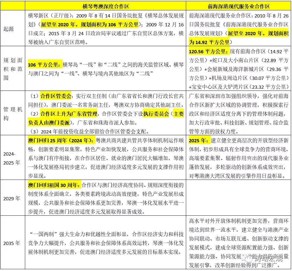 2024年正版资料免费大全下载,实证分析解释定义_L版14.257