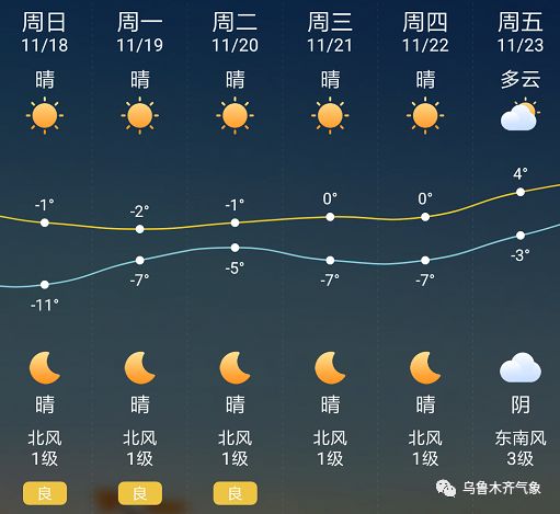 最新天气状况及其对生活与出行的影响