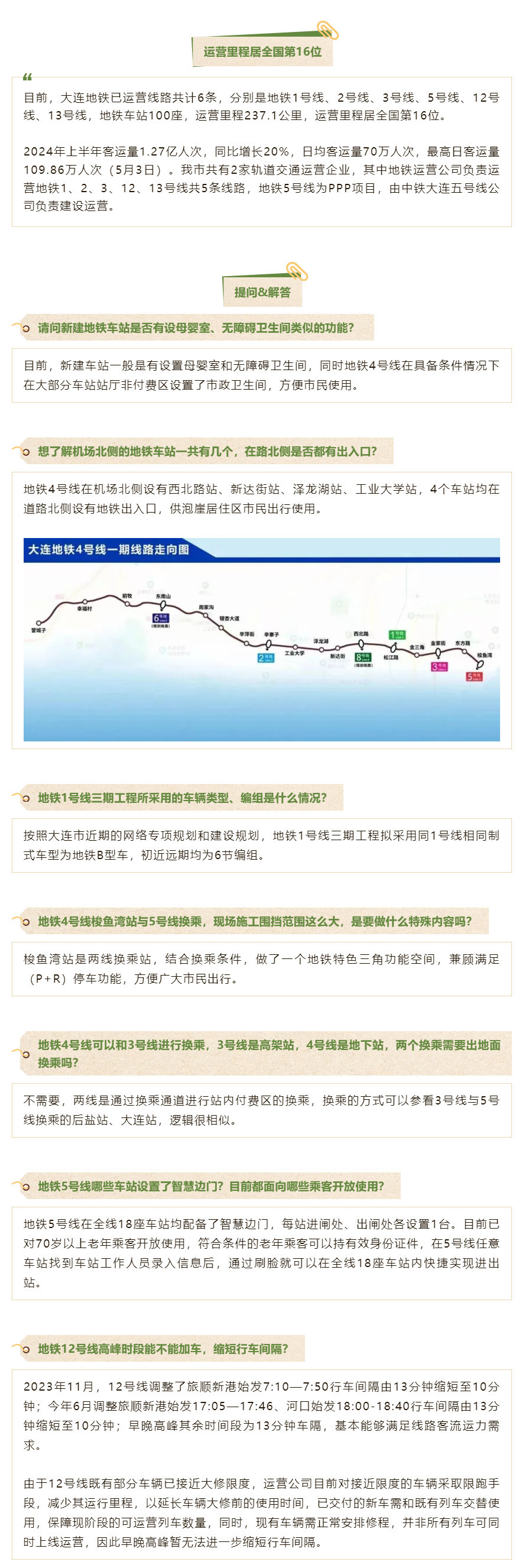 线的最新应用与创新发展趋势