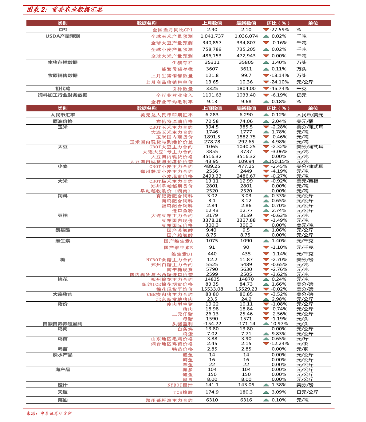 科技革新与社会发展最新动态概览