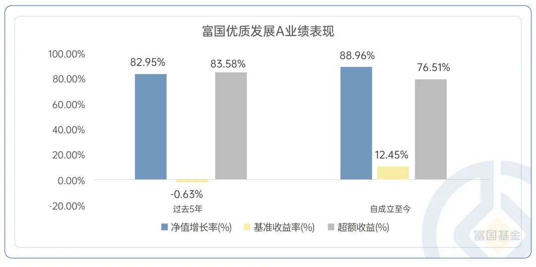 新澳彩,实地分析数据方案_工具版60.275