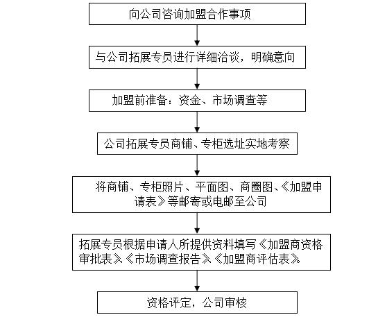 今晚澳门马出什么特马,专家评估说明_限量版91.632