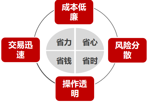 二四六香港天天开彩大全历史记录,精细方案实施_黄金版55.791