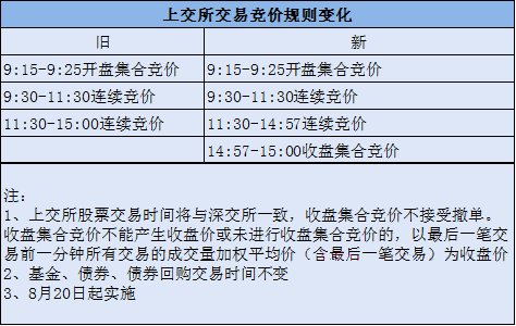 2024澳门开奖结果记录,广泛的解释落实支持计划_win305.210